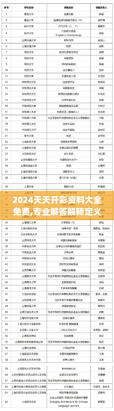2024天天开彩资料大全免费,专业解答解释定义_RX版1.702