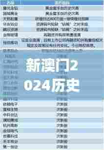 新澳门2024历史开奖记录查询表,深入数据解释定义_XR19.137