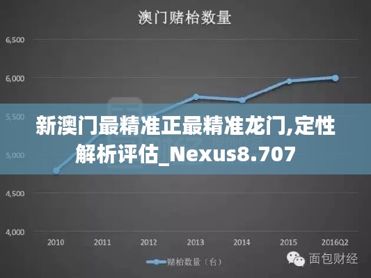 贵农贱商 第7页