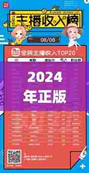 2024年正版资料免费大全视频,收益解析说明_tShop4.766