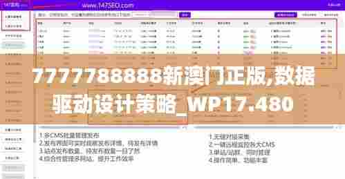 7777788888新澳门正版,数据驱动设计策略_WP17.480