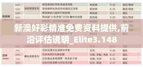新澳好彩精准免费资料提供,前沿评估说明_Elite3.148