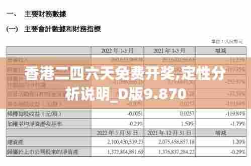 香港二四六天免费开奖,定性分析说明_D版9.870