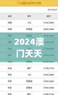 2024澳门天天开好彩大全53期,前沿评估说明_AP13.437