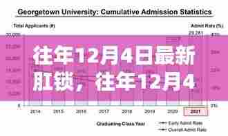 往年12月4日最新肛锁资讯与趋势深度解析