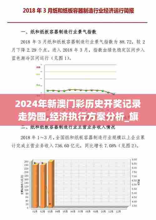 2024年新澳门彩历史开奖记录走势图,经济执行方案分析_旗舰版9.297