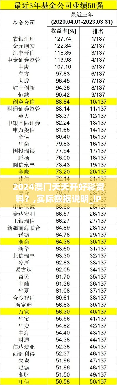 2024澳门天天开好彩资料?,实际数据说明_iPad4.609
