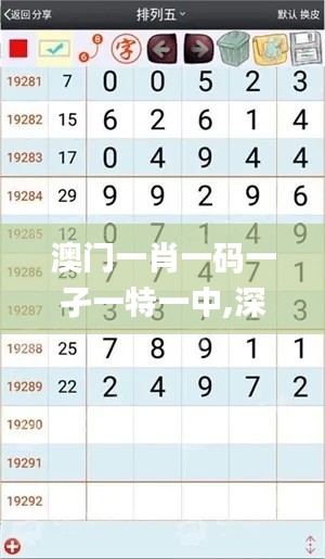 澳门一肖一码一孑一特一中,深入数据执行方案_挑战款3.926