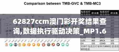 62827ccm澳门彩开奖结果查询,数据执行驱动决策_MP1.671