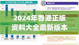 2024年香港正版资料大全最新版本,可靠信息解析说明_特别款9.329