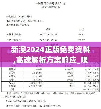 新澳2024正版免费资料,高速解析方案响应_限量版5.597