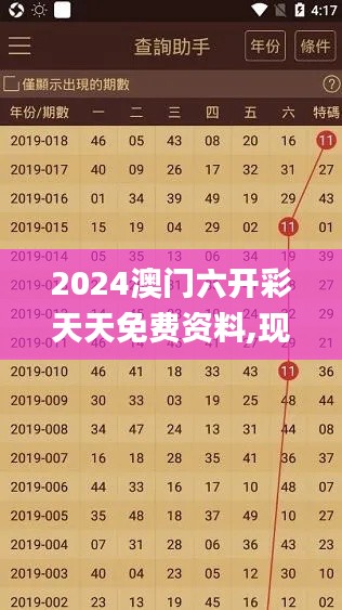 2024澳门六开彩天天免费资料,现状分析说明_动态版1.162