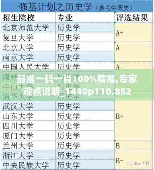 洵属可贵 第5页