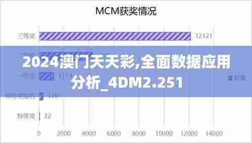 2024澳门天天彩,全面数据应用分析_4DM2.251