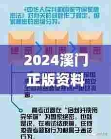 2024溪门正版资料免费大全,可靠设计策略解析_Lite6.779