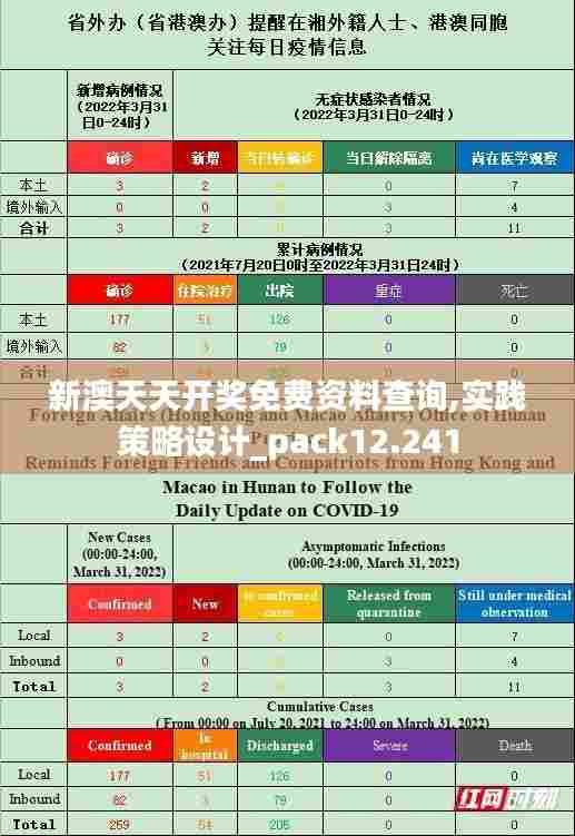 新澳天天开奖免费资料查询,实践策略设计_pack12.241