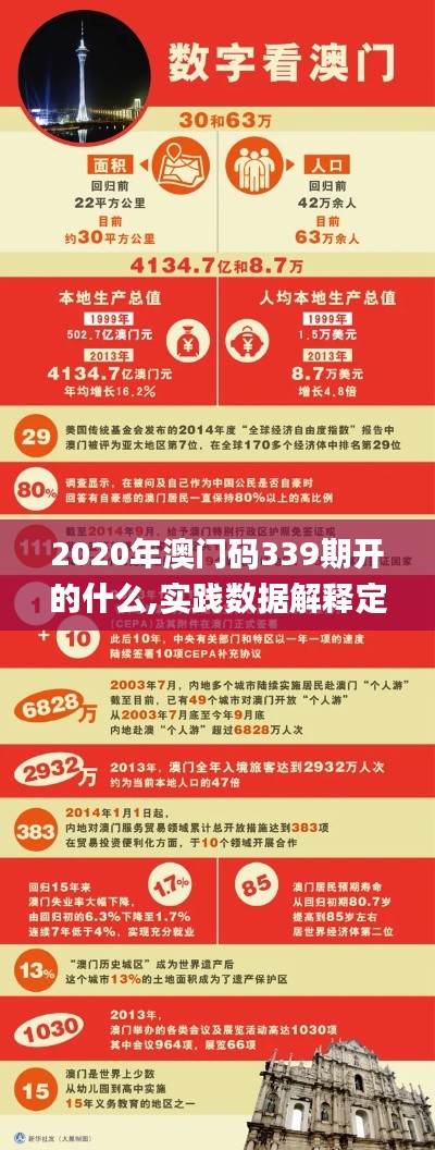 2020年澳门码339期开的什么,实践数据解释定义_复刻版11.955