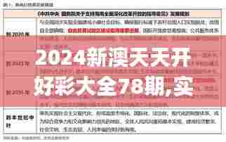 2024新澳天天开好彩大全78期,实证研究解释定义_XE版5.341