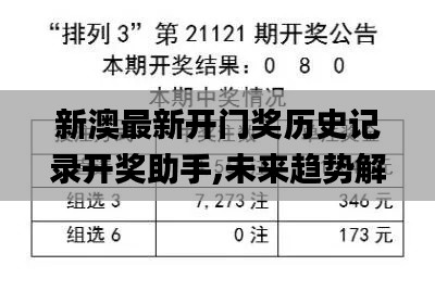 新澳最新开门奖历史记录开奖助手,未来趋势解释定义_策略版1.371