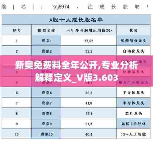 空谷幽兰 第6页