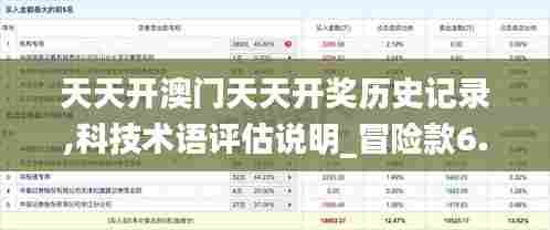 天天开澳门天天开奖历史记录,科技术语评估说明_冒险款6.157