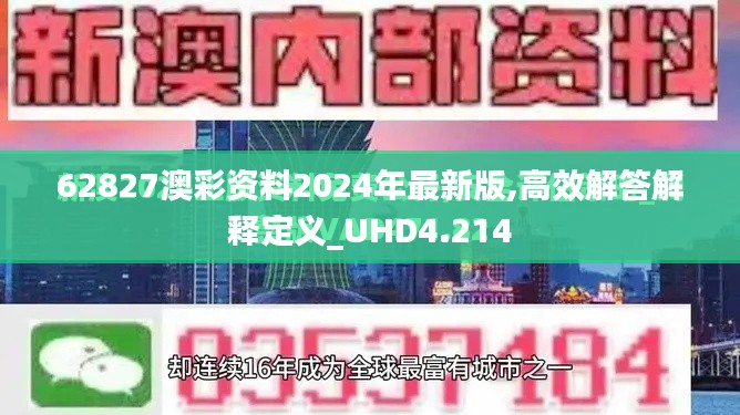 62827澳彩资料2024年最新版,高效解答解释定义_UHD4.214