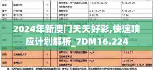 夯雀儿先飞 第4页