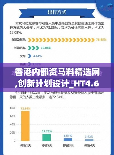 香港内部资马料精选网,创新计划设计_HT4.637