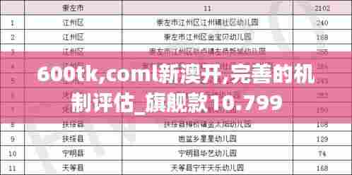 600tk,coml新澳开,完善的机制评估_旗舰款10.799