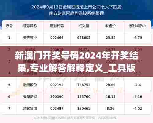 新澳门开奖号码2024年开奖结果,专业解答解释定义_工具版8.700