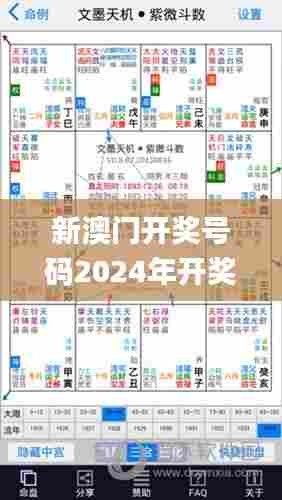 新澳门开奖号码2024年开奖结果,专业解答解释定义_工具版8.700