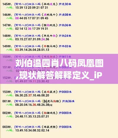 刘伯温四肖八码凤凰图,现状解答解释定义_iPad9.551