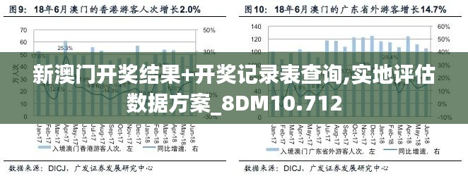 新澳门开奖结果+开奖记录表查询,实地评估数据方案_8DM10.712