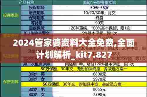 2024管家婆资料大全免费,全面计划解析_kit7.827