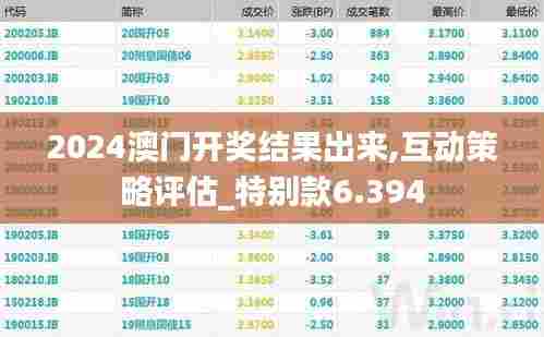 花枝招展 第6页