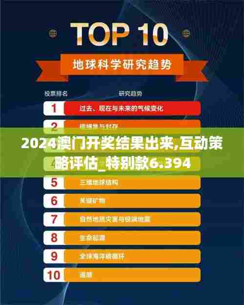 2024澳门开奖结果出来,互动策略评估_特别款6.394