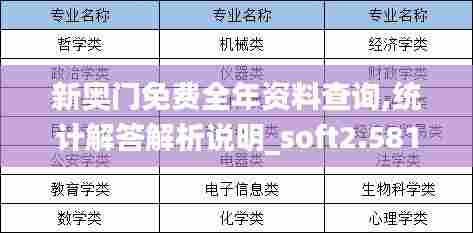新奥门免费全年资料查询,统计解答解析说明_soft2.581