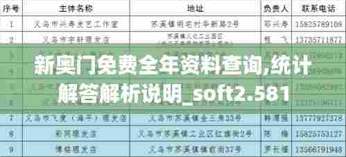 新奥门免费全年资料查询,统计解答解析说明_soft2.581