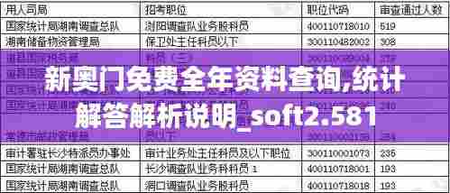 新奥门免费全年资料查询,统计解答解析说明_soft2.581