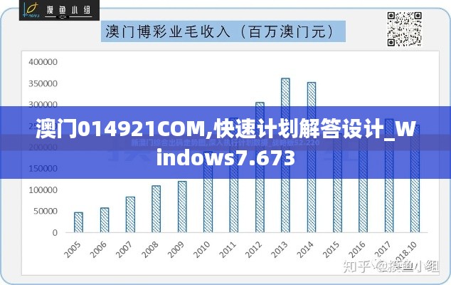 澳门014921COM,快速计划解答设计_Windows7.673