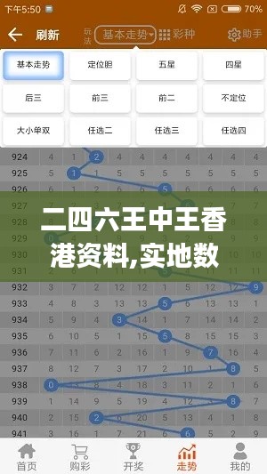 二四六王中王香港资料,实地数据评估执行_储蓄版2.944