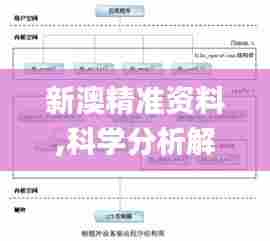 新澳精准资料,科学分析解释定义_Linux5.918