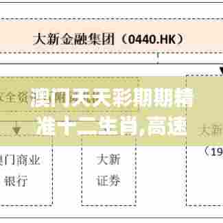 澳门天天彩期期精准十二生肖,高速响应策略_旗舰版10.734
