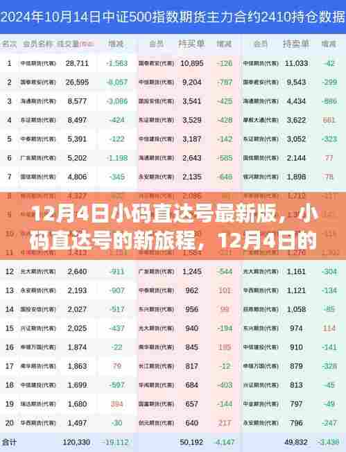 12月4日小码直达号新版启程,日常温馨之旅