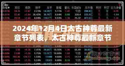 太古神尊最新章节,科技之巅革新盛宴,未来生活魅力无限体验(2024年12月4日更新)