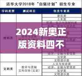 2024新奥正版资料四不像341期,稳定评估计划方案_豪华款5.922