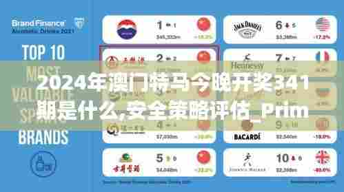 2024年澳门特马今晚开奖341期是什么,安全策略评估_Prime10.254