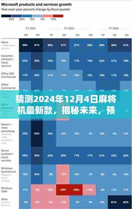 揭秘未来麻将机革新魅力，预测2024年麻将机最新款重磅登场！
