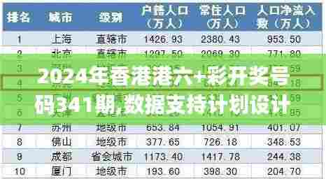 2024年香港港六+彩开奖号码341期,数据支持计划设计_PT3.820