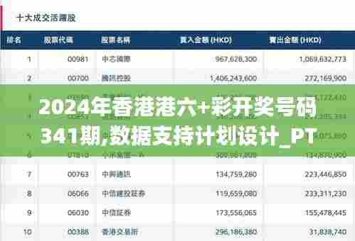 2024年香港港六+彩开奖号码341期,数据支持计划设计_PT3.820